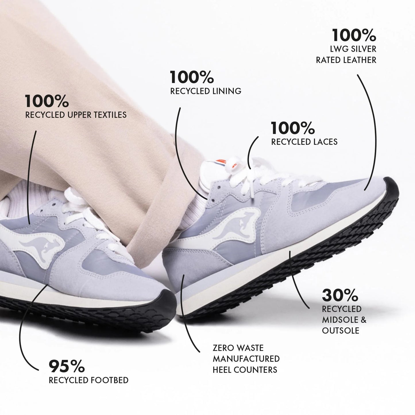 KangaRoos Aussie Athluxe Dove/White 603000 2602