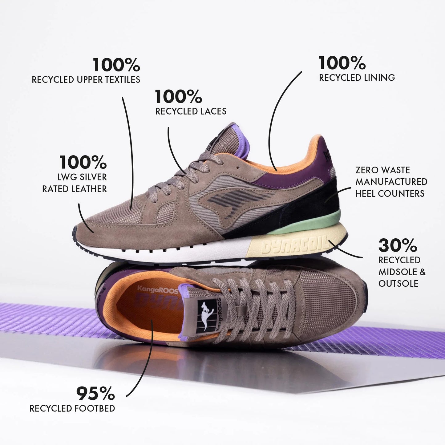 KangaRoos Coil R1 OG POP Grey/Green 601000 2601