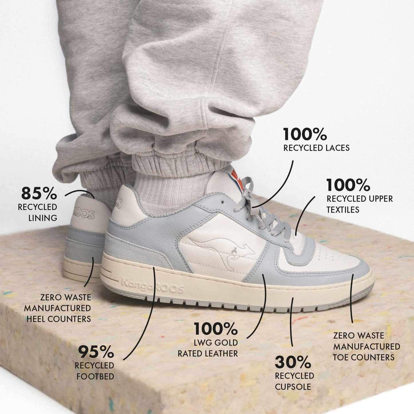 KangaRoos Game Lo Pearlblue/White 602001 4700